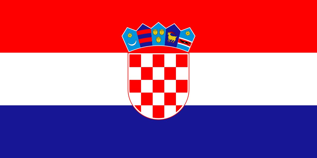 Croatia - Croatian
